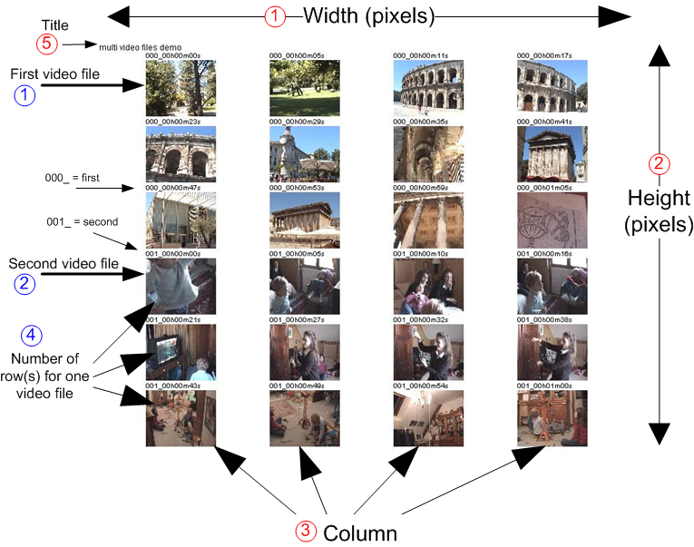 explain contact sheet from multi video files
